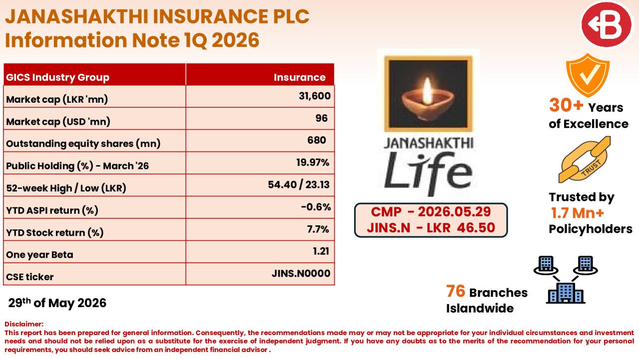 JINS Information Note 1Q 2026