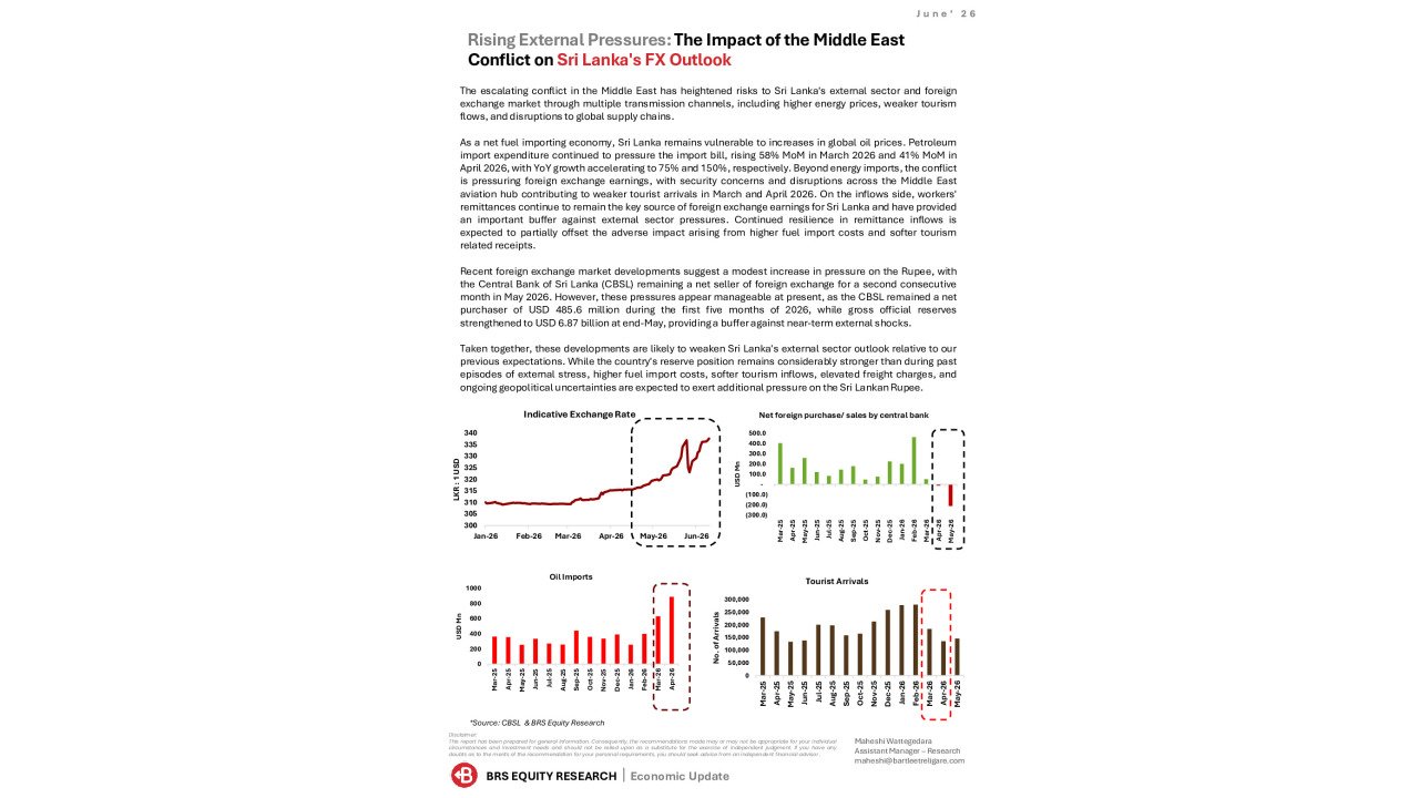 Sri Lanka's FX Outlook