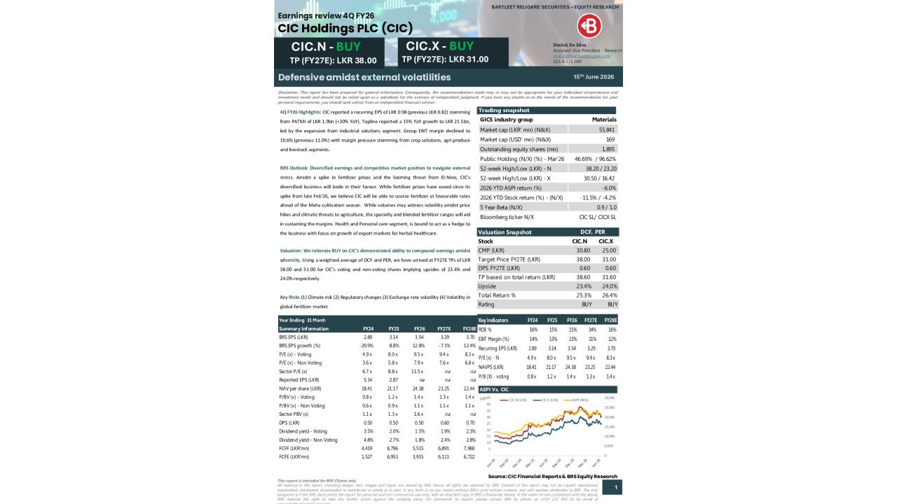 CIC Holdings PLC (CIC.SL) - 4Q FY26 - BRS Equity Research