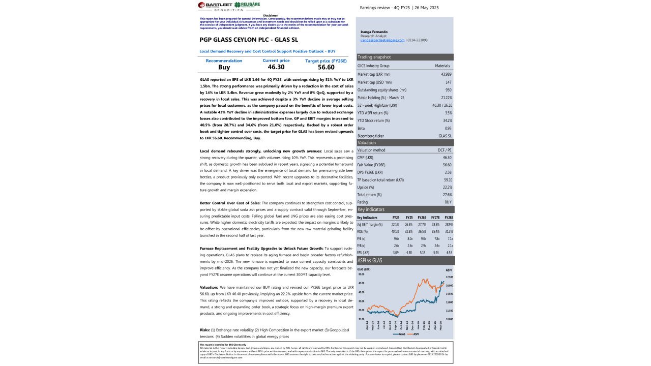 PGP GLASS CEYLON PLC (GLAS) - 4Q FY25 - BUY