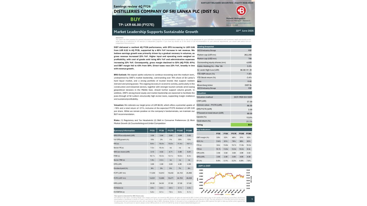 Distilleries Company of Sri Lanka PLC (DIST SL) - 4Q FY26 Earnings Review