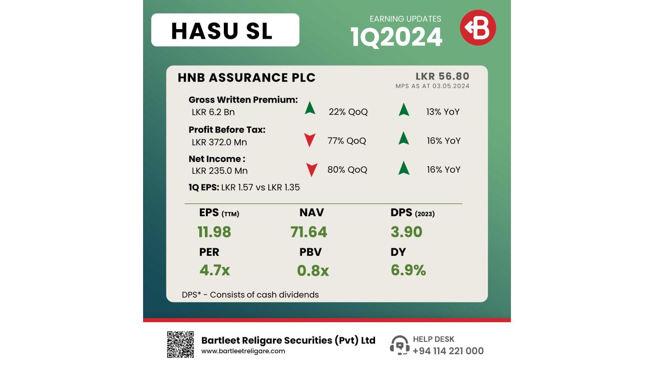 HASU