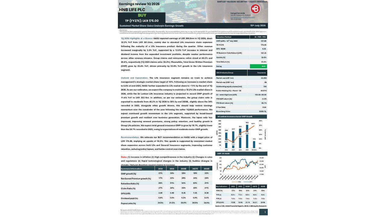 HNB LIFE PLC (HASU) - 1Q 2026 - BRS Equity Research