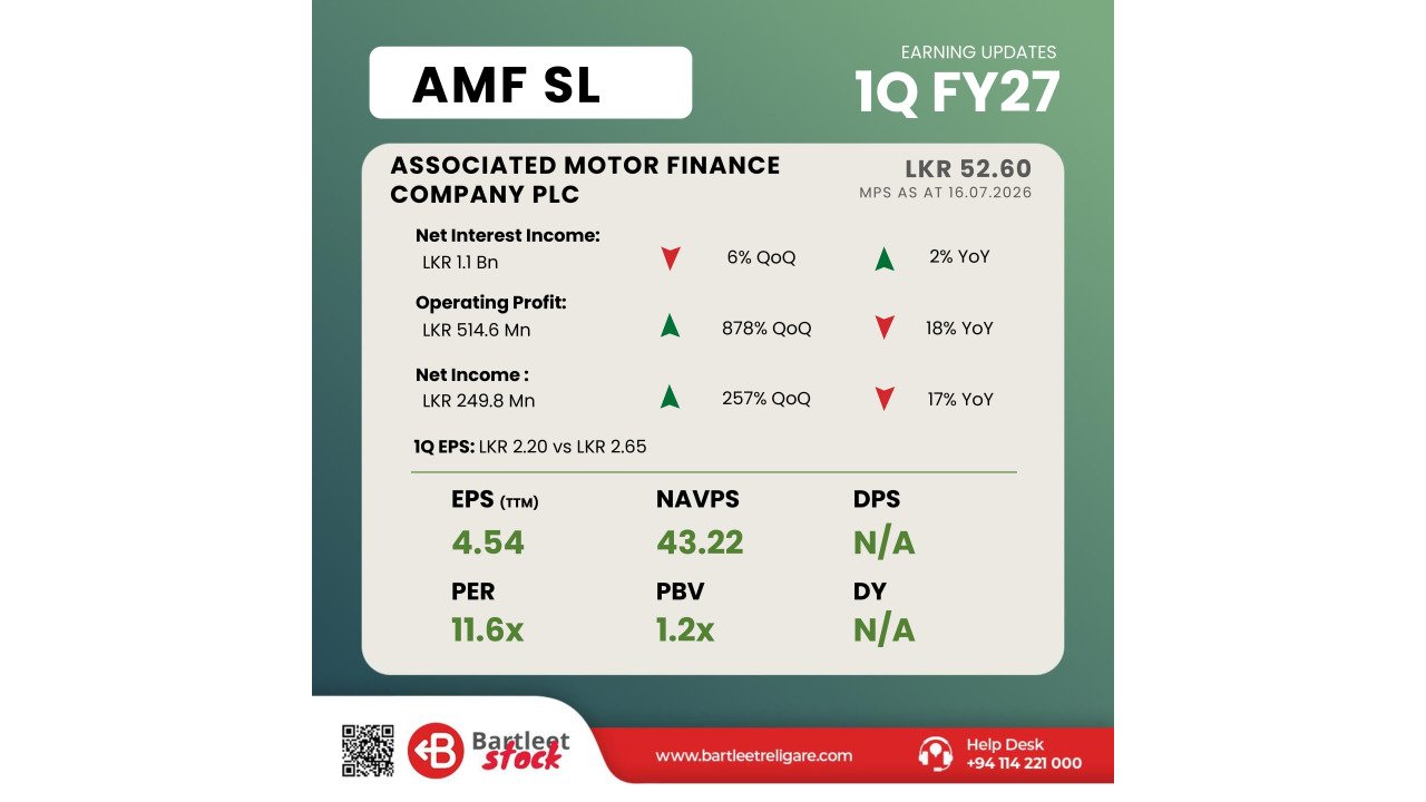 AMF 1Q FY27 - BRS Earning Snippets