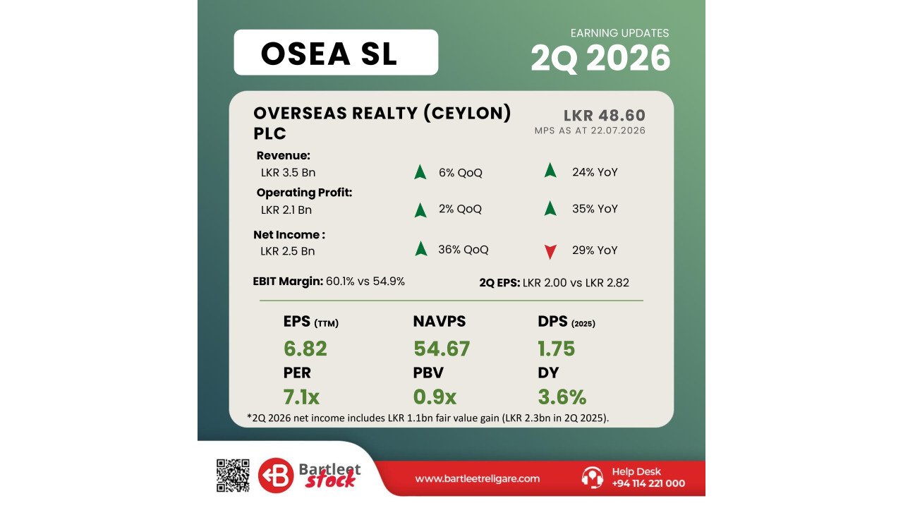 OSEA - 2Q 2026
