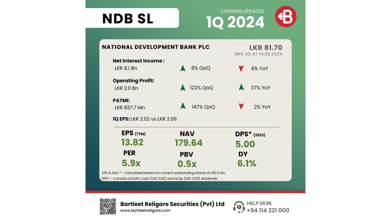 NDB