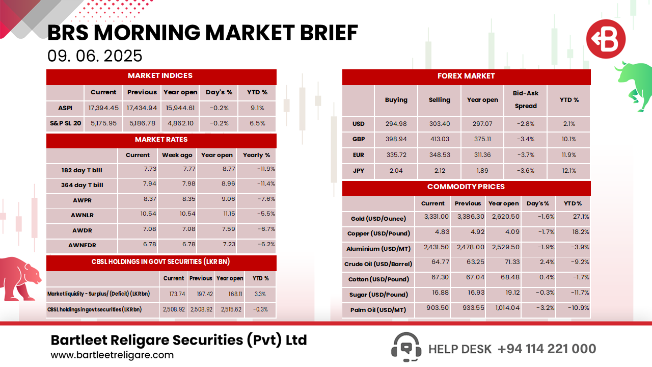 Morning Brief