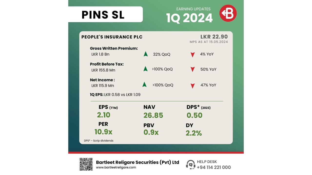 PINS