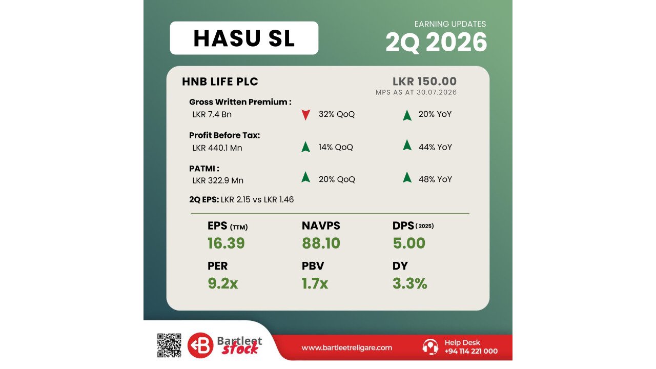 HASU - 2Q 2026
