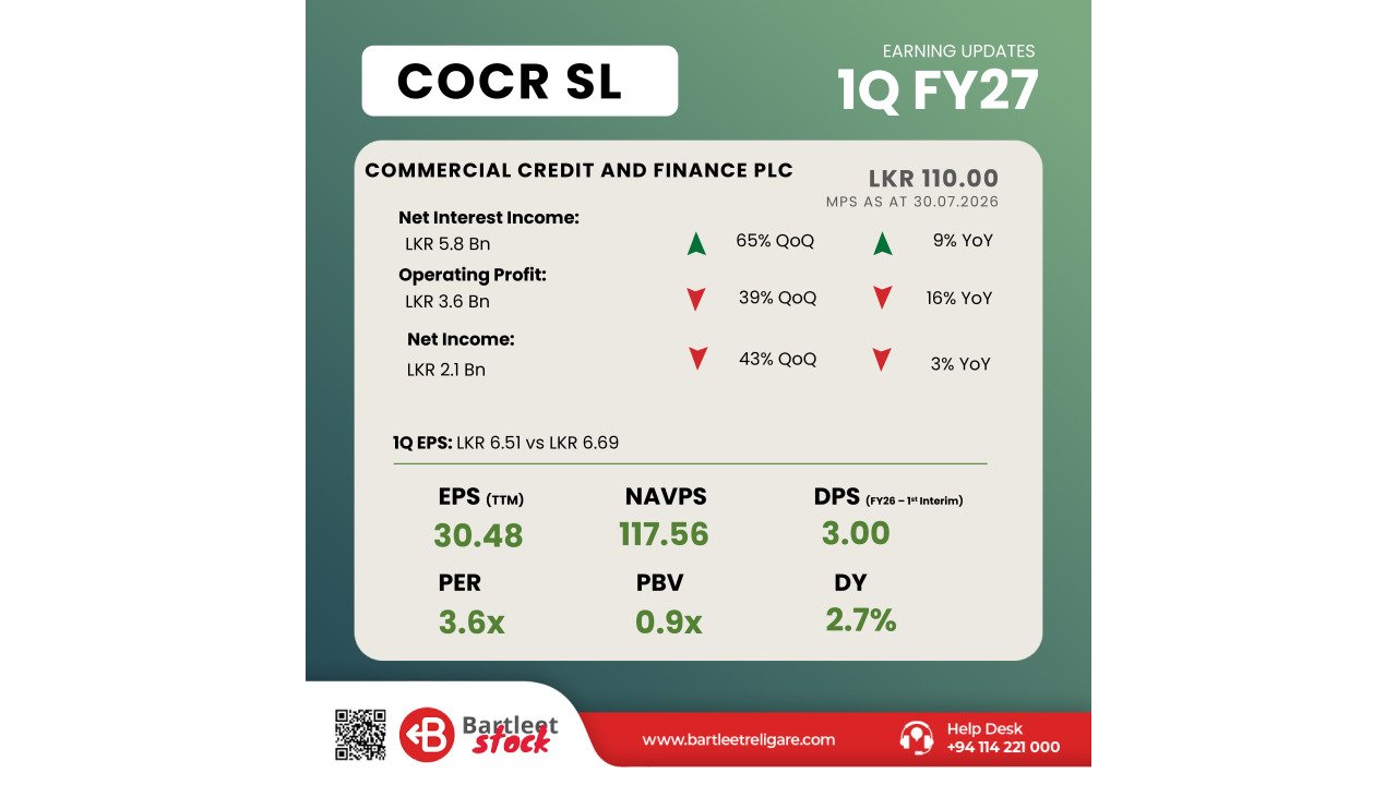 COCR 1Q FY27