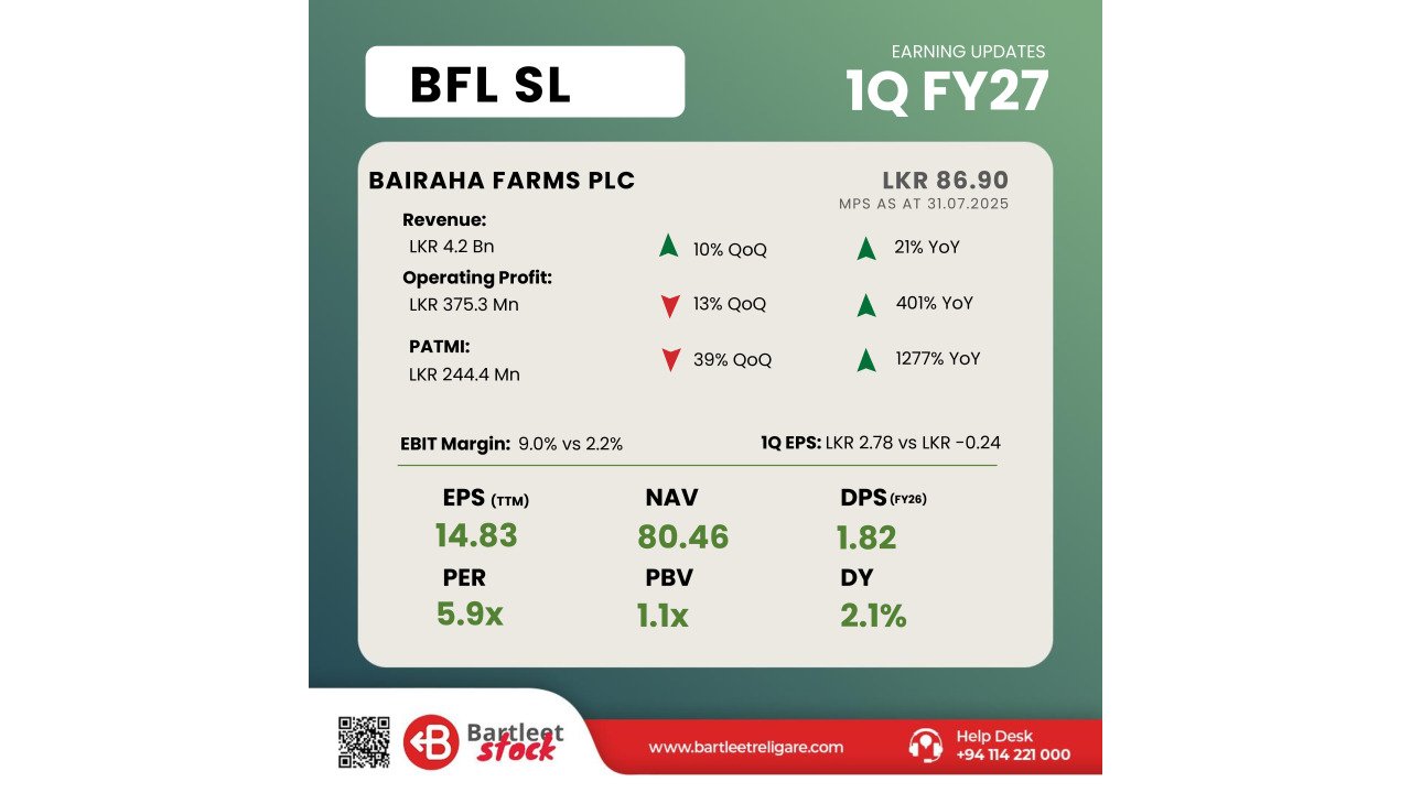 BFL - 1Q FY27