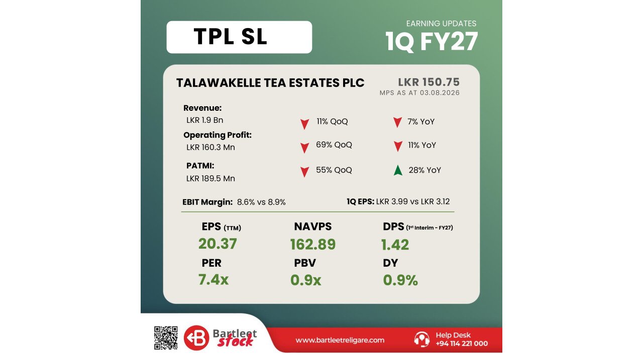 TPL - 1Q FY27