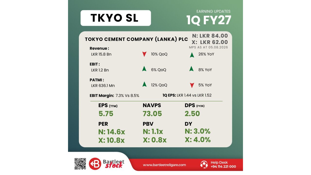 TKYO - 1Q FY27