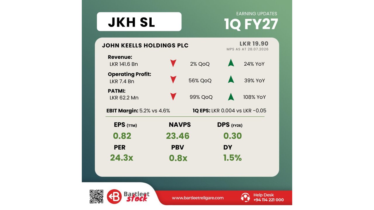 JKH 1Q FY27 - BRS Earning Snippets