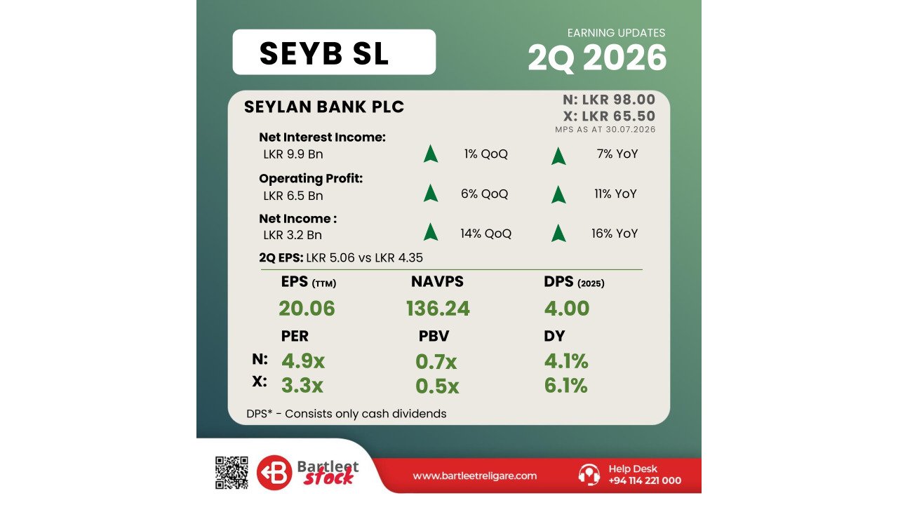 SEYB 2Q 2026 - BRS Earning Snippets