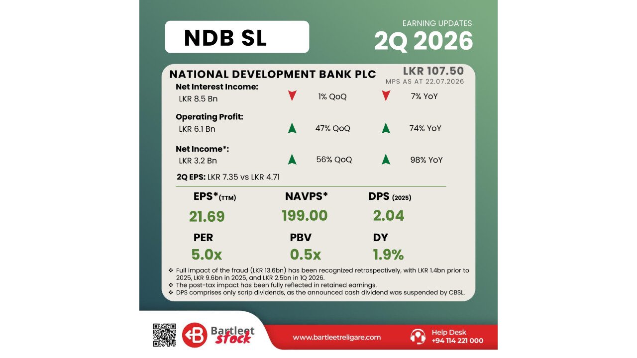 NDB 2Q 2026 - BRS Earning Snippets
