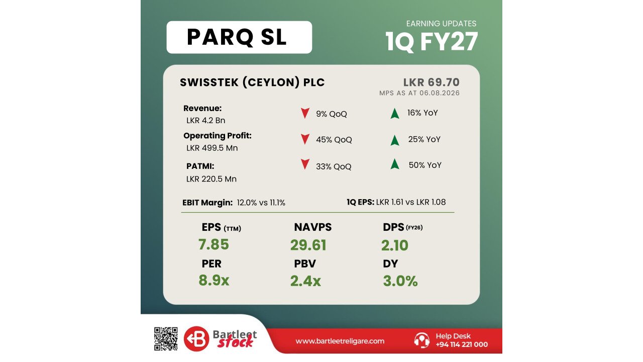 PARQ - 1Q FY27