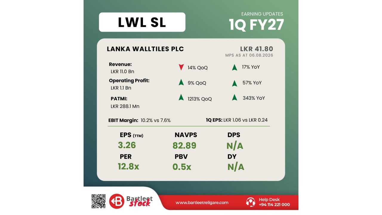 LWL - 1Q FY27
