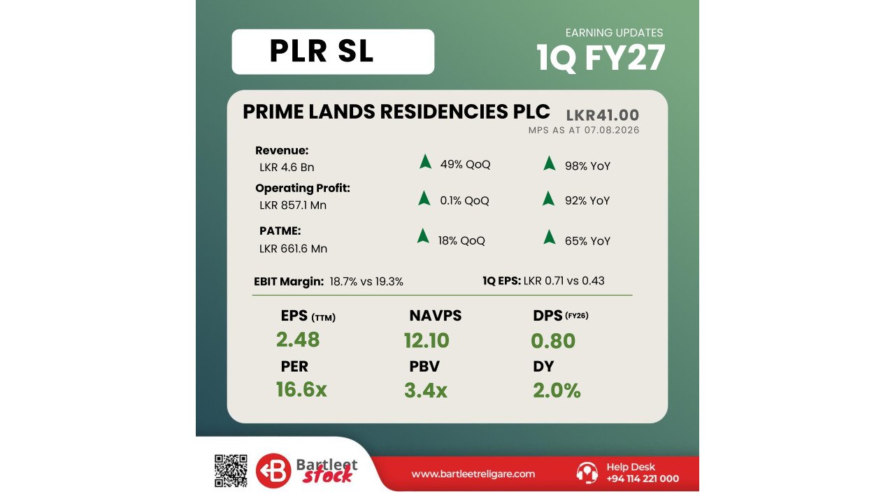 PLR - 1Q FY27