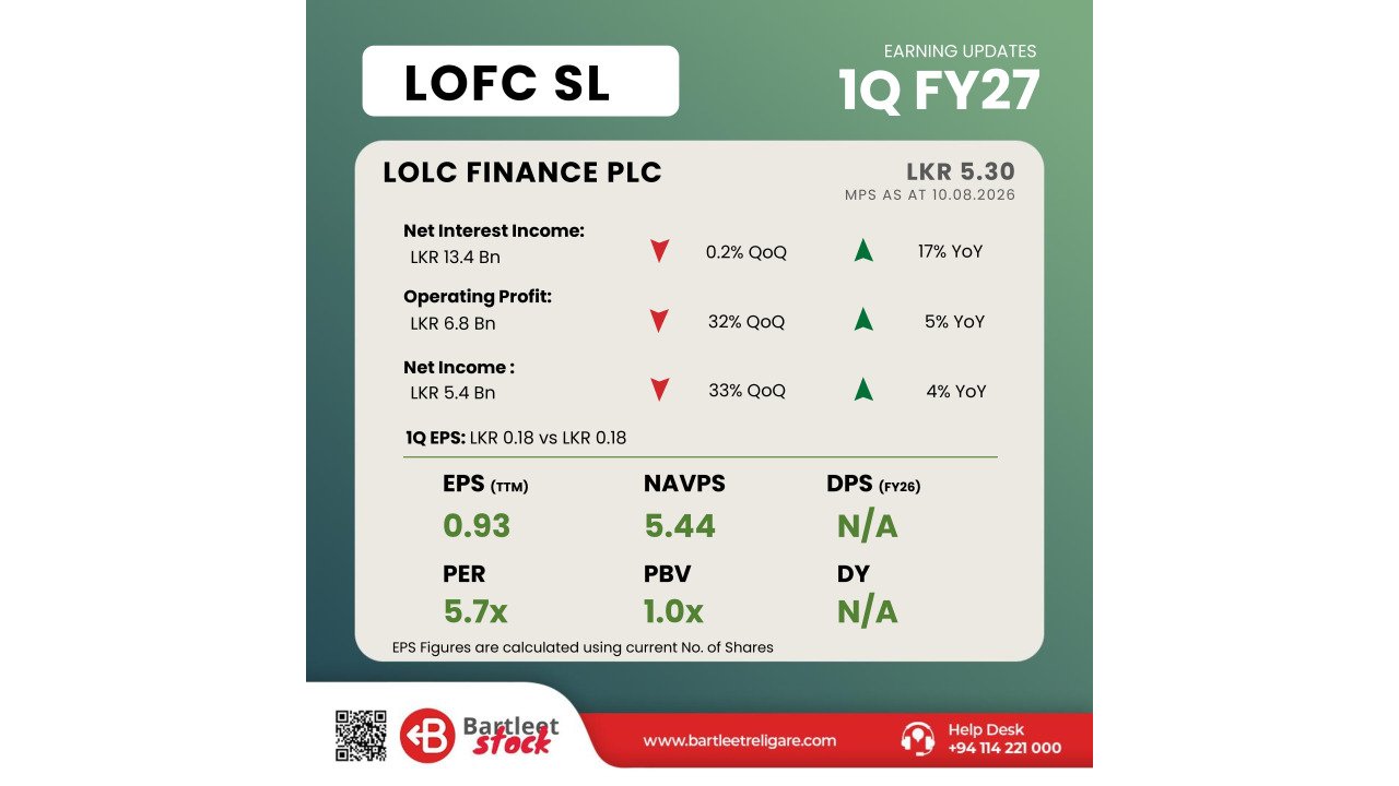 LOLC 1Q FY27 - BRS Earning Snippets