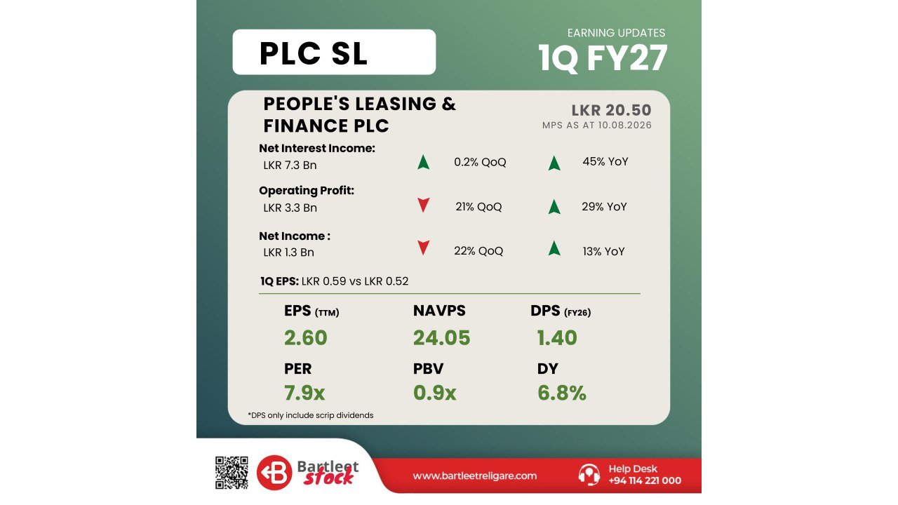 PLC 1Q FY27 - BRS Earning Snippets