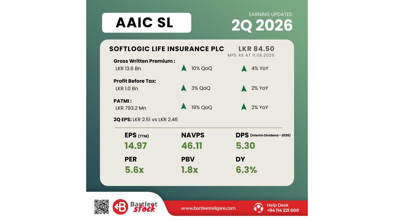 AAIC - 2Q 2026