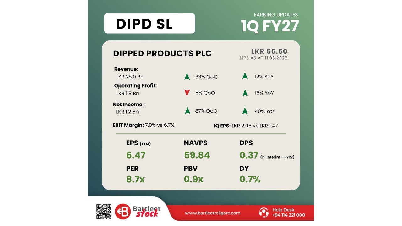 DIPD - 1Q FY27