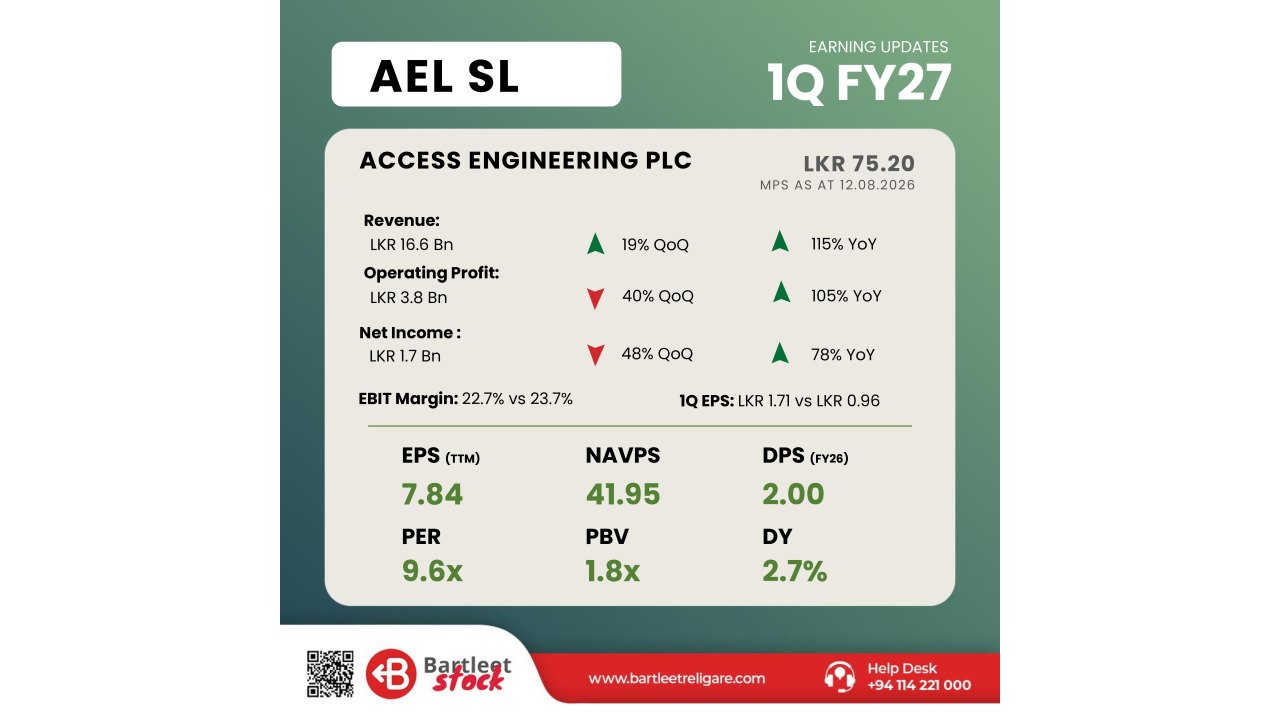 AEL - 1Q FY27