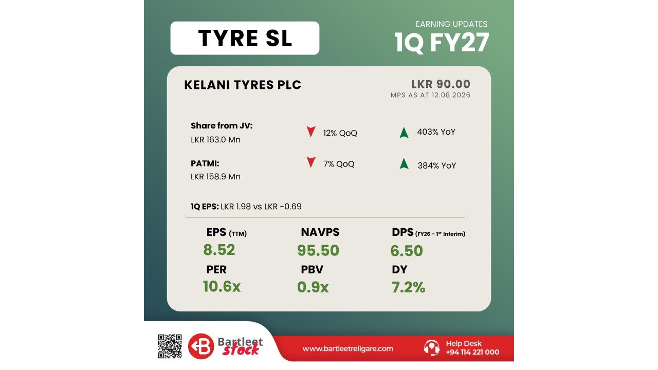 TYRE - 1Q FY27