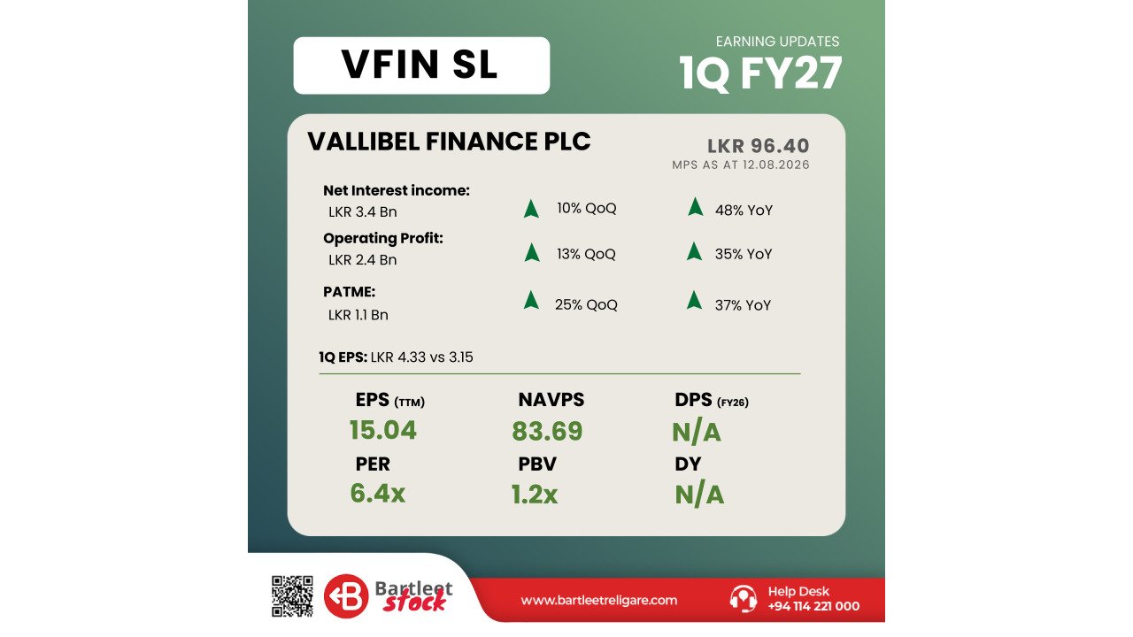 VFIN 1Q FY27