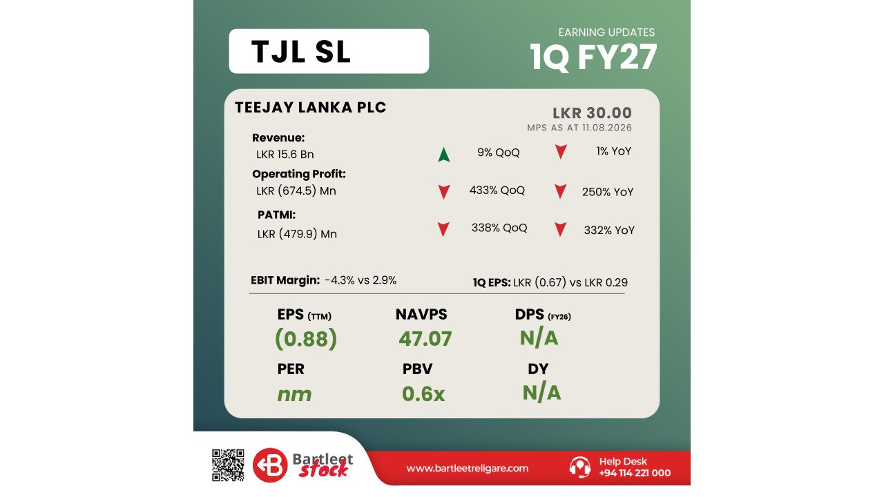 TJL 1Q FY27
