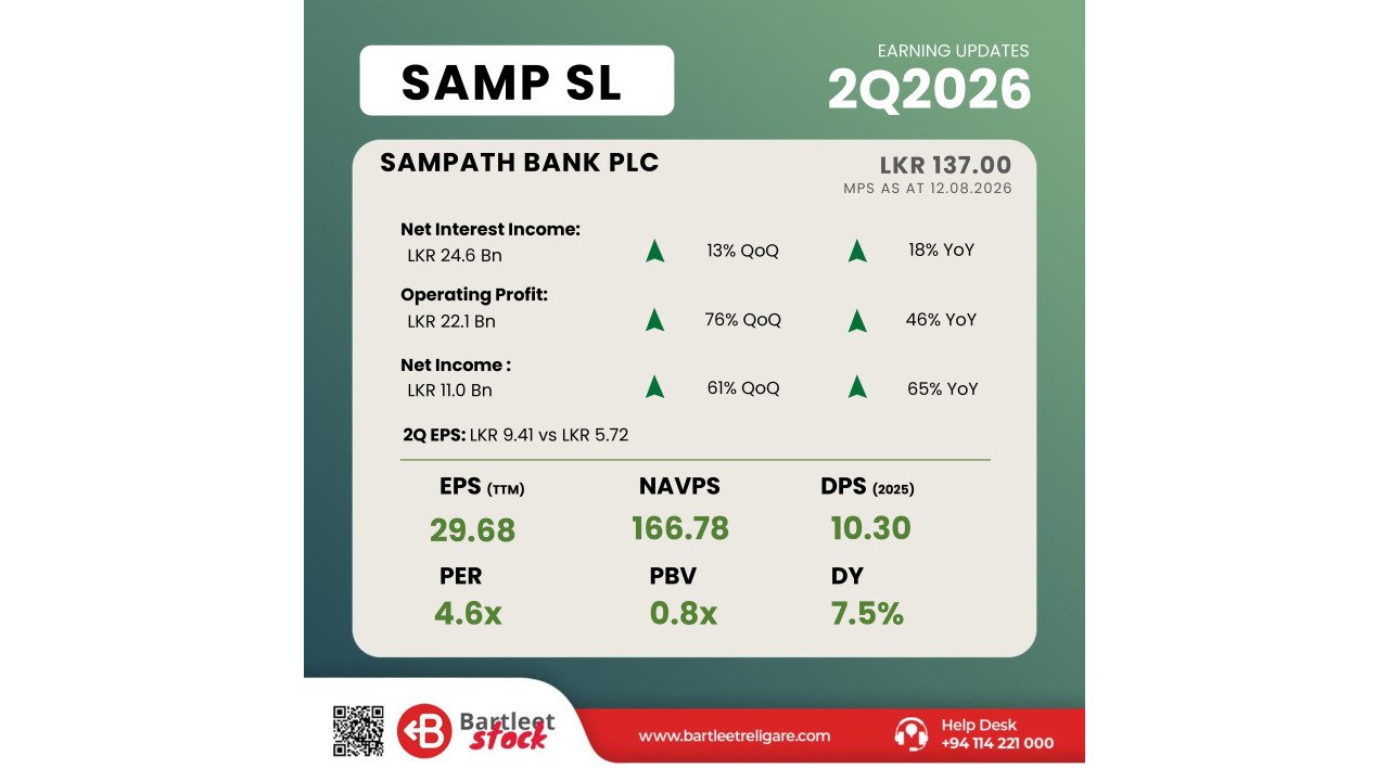 SAMP 2Q 2026 - BRS Earning Snippets
