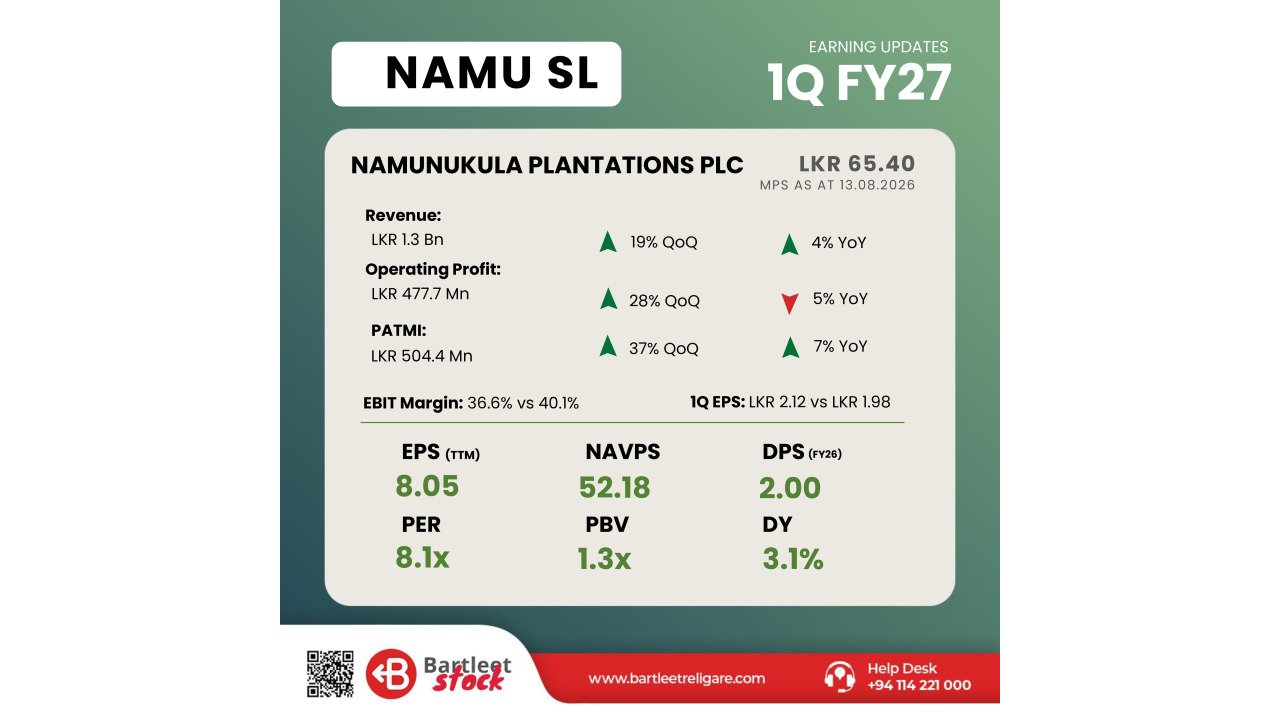 NAMU - 1Q FY27