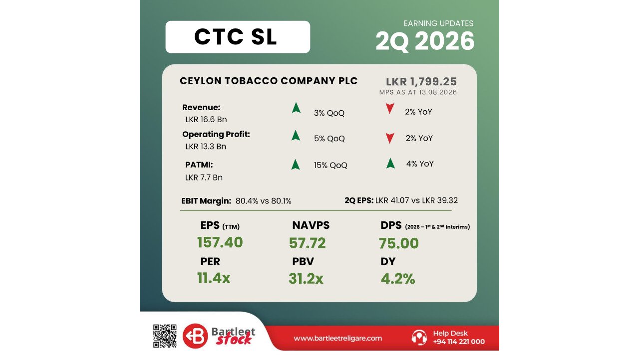 CTC - 2Q 2026