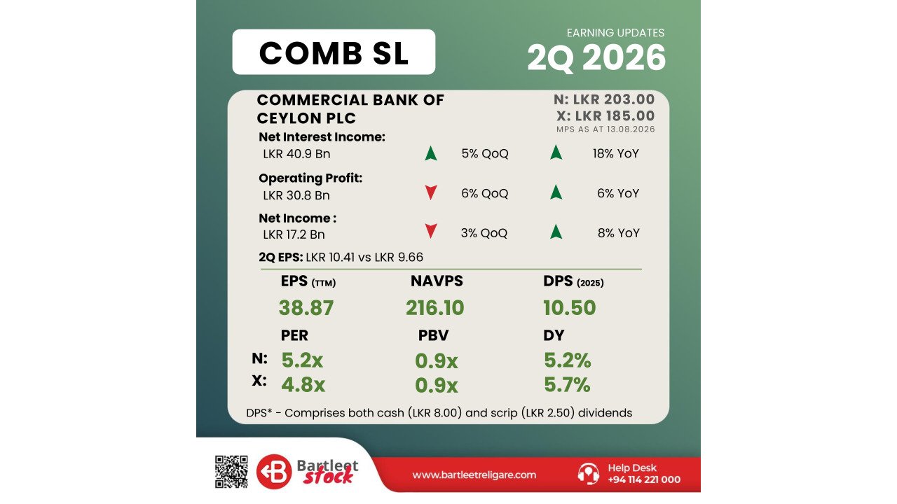 COMB 2Q 2026 - BRS Earning Snippets