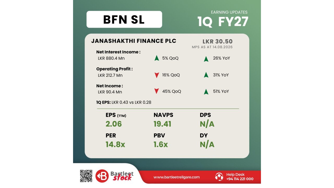 BFN - 1Q FY27