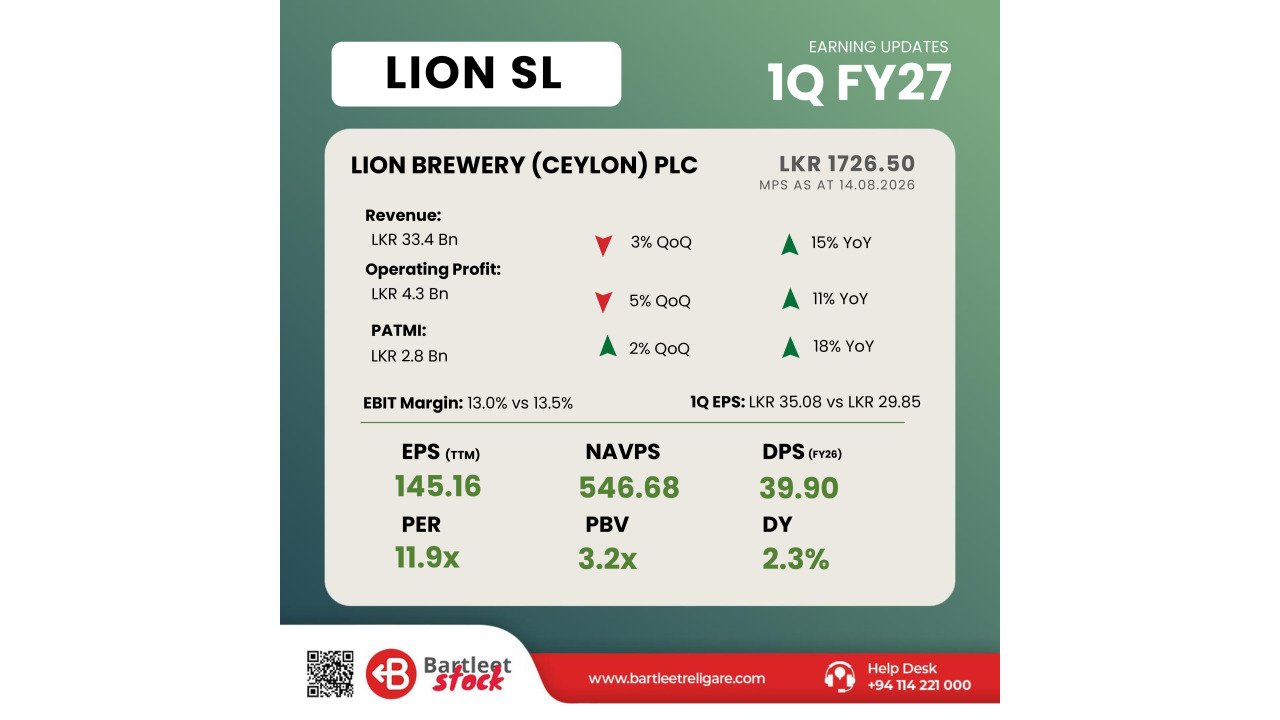 LION - 1Q FY27