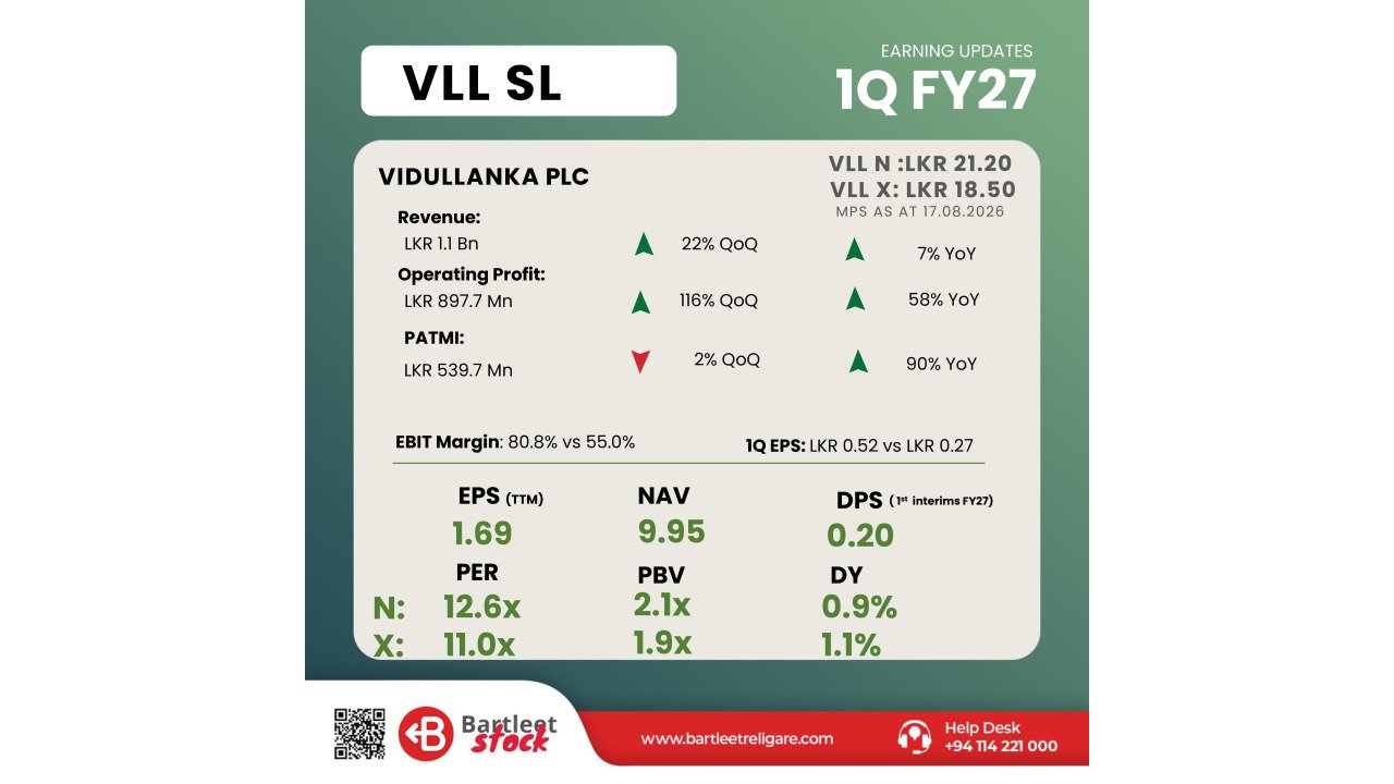 VLL 1Q FY27