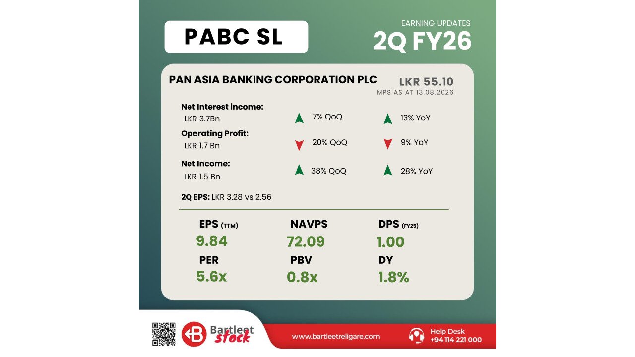 PABC  - 2Q 2026