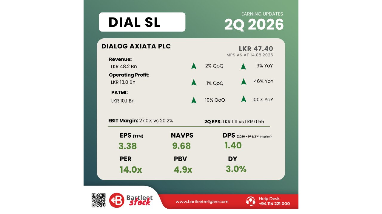 DIAL 2Q 2026