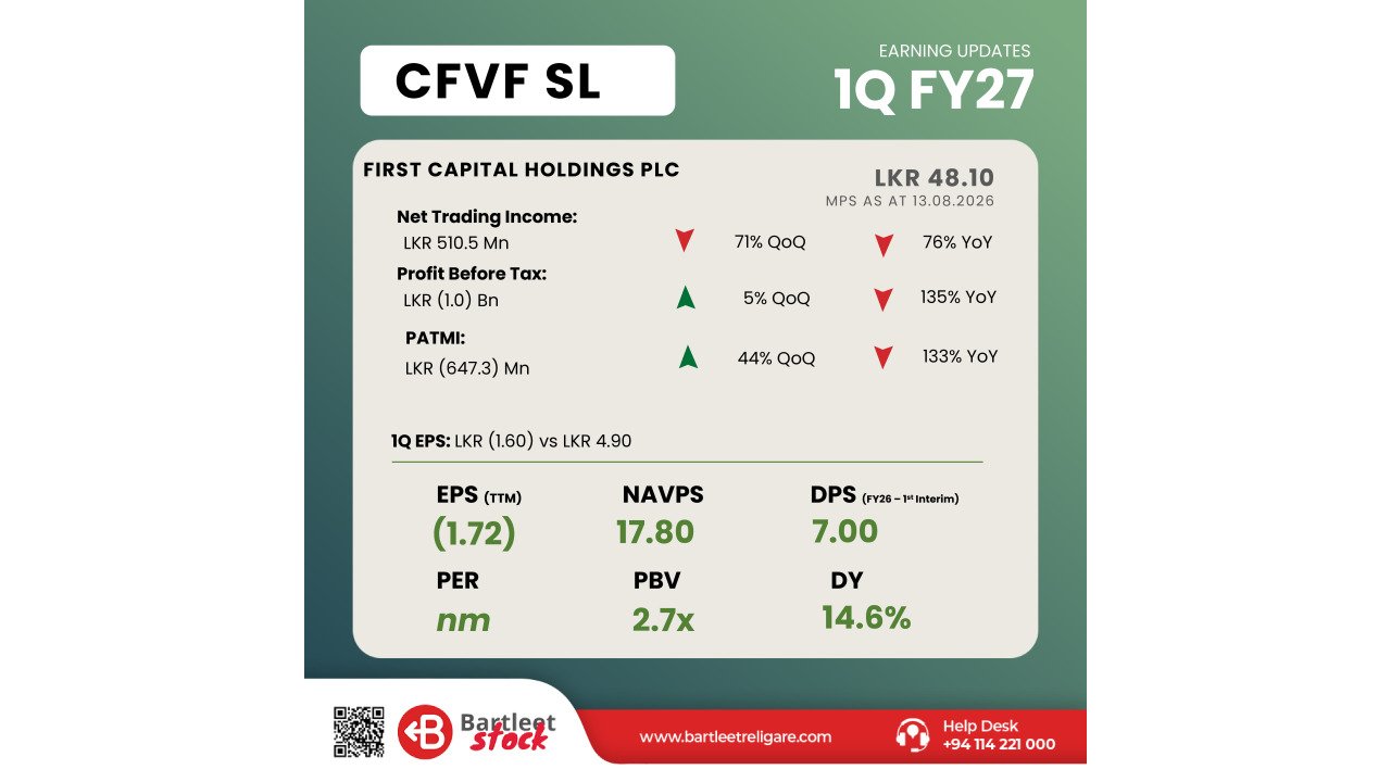CFVF 1Q FY27