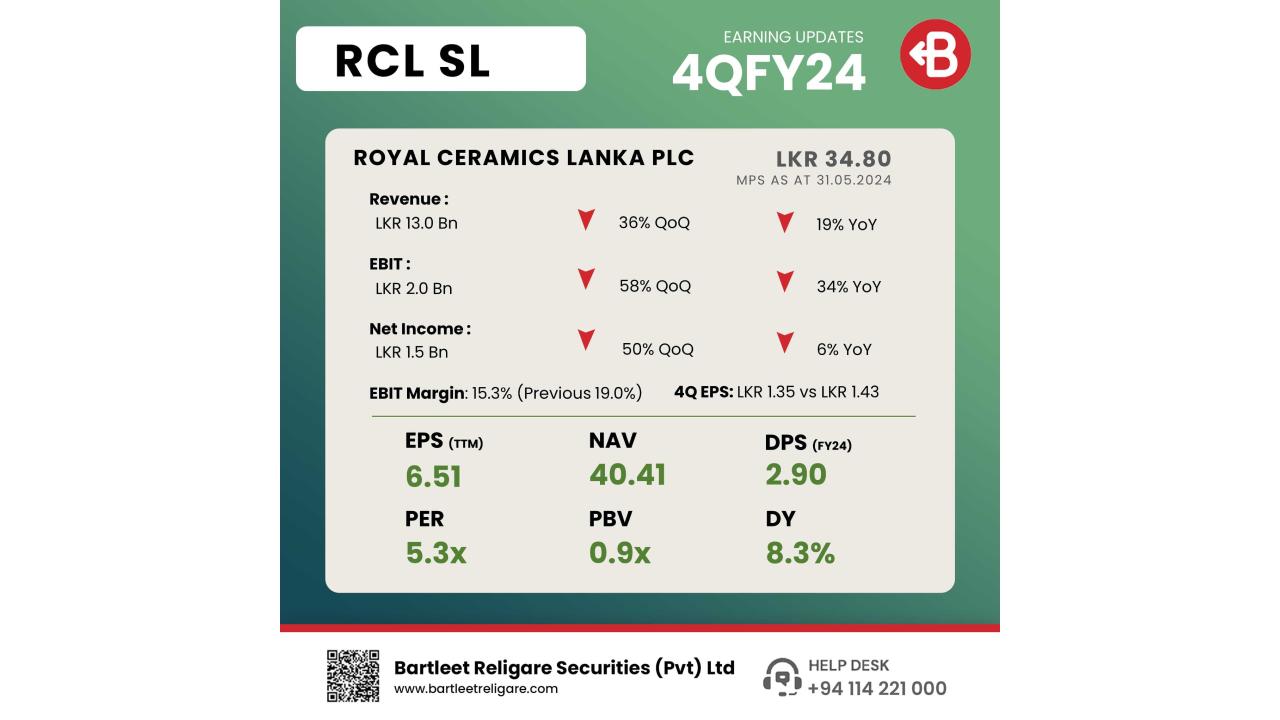 RCL