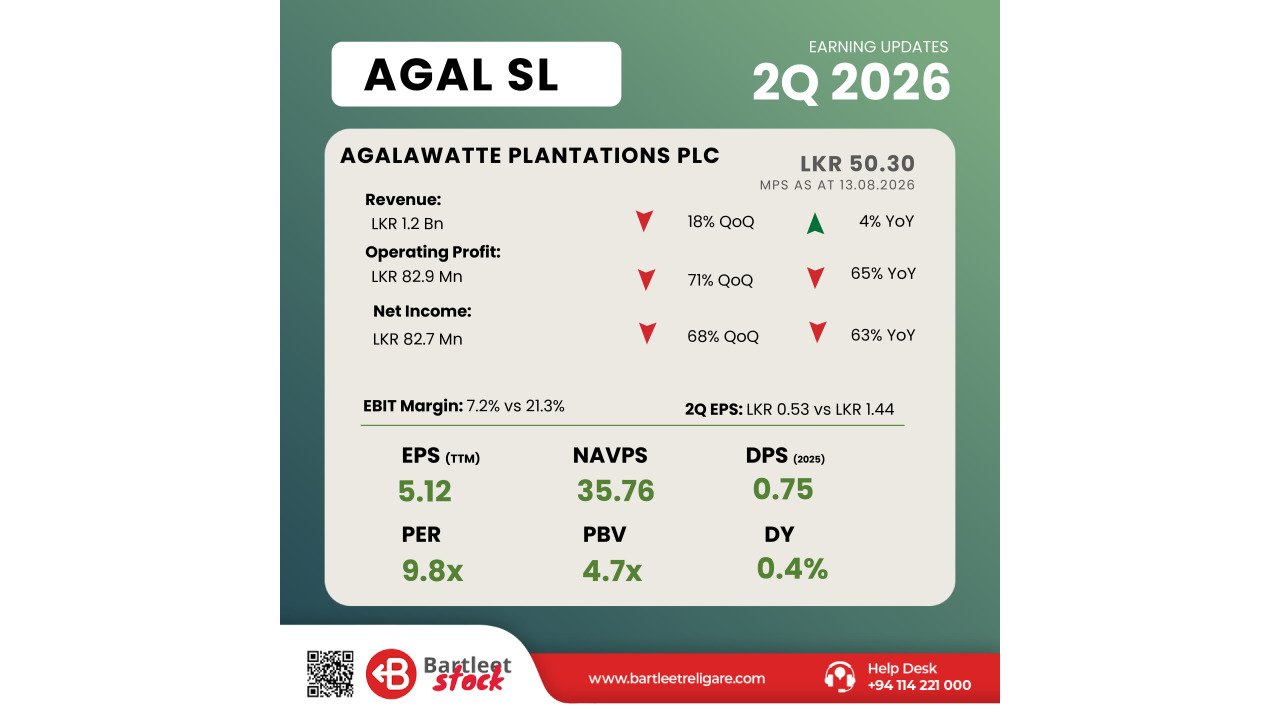 AGAL SL 2Q 2026