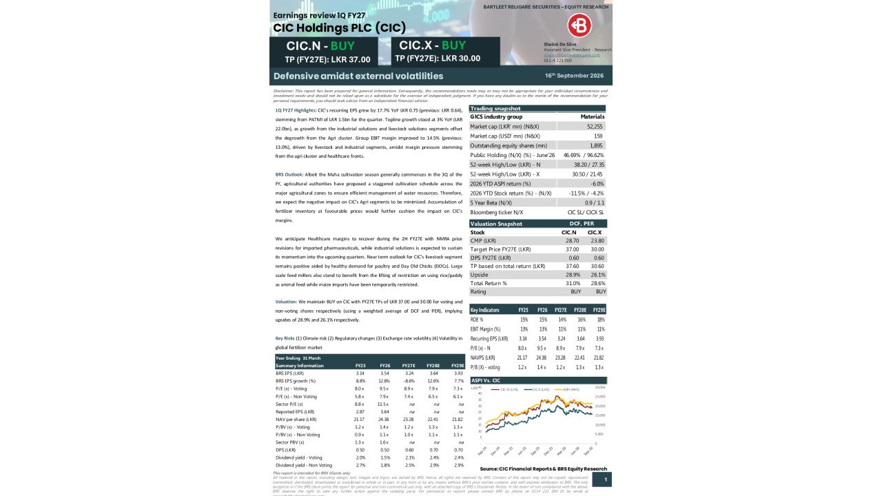 CIC Holdings PLC (CIC) - 1Q FY27 - BUY