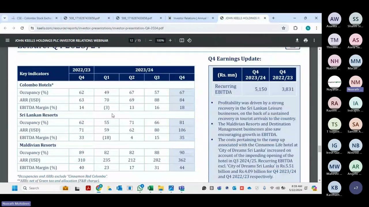 JKH Quarterly Earning Snippet