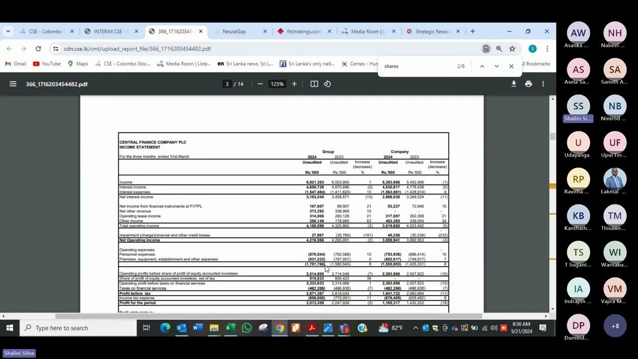 CFIN Quarterly Earnings Snippet