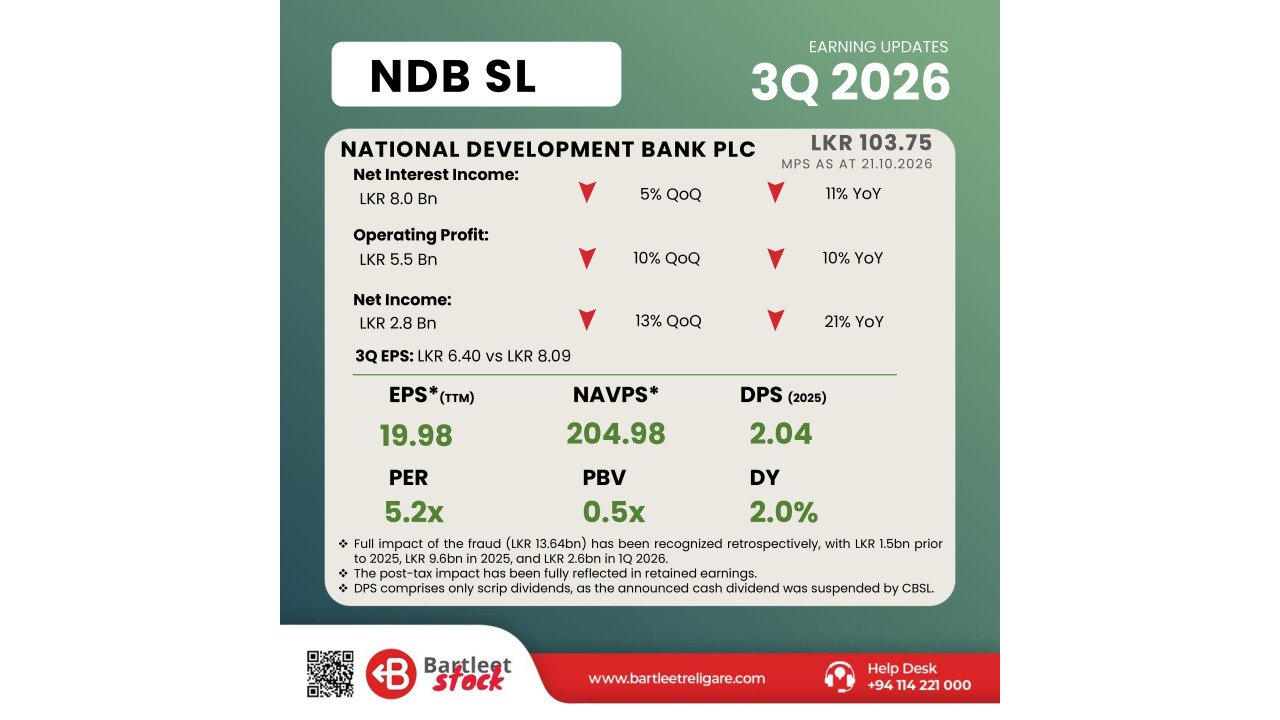 NDB 3Q 2026 - BRS Earning Snippets
