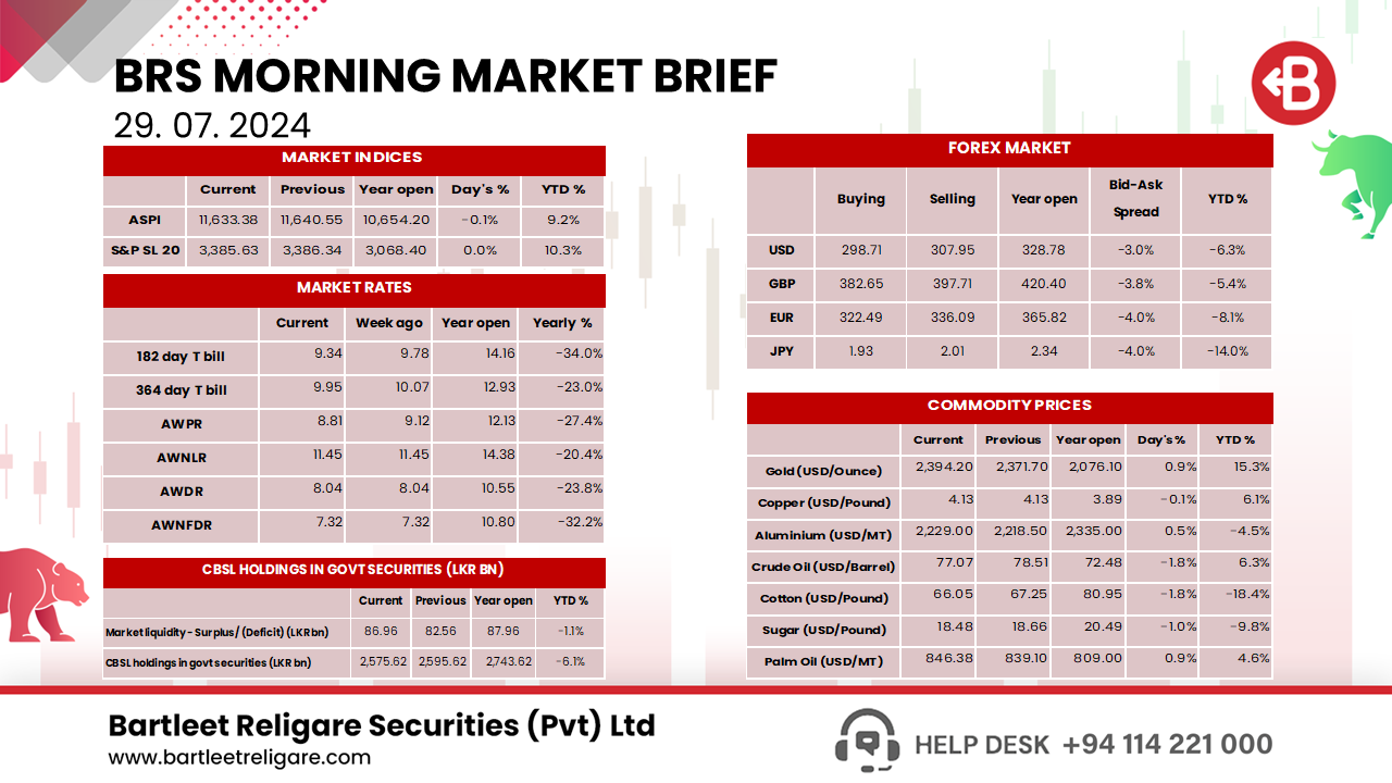 Morning Brief