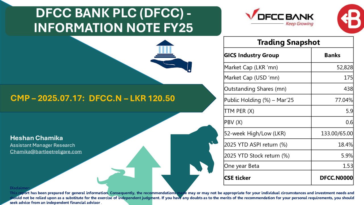 DFCC Information Note 1Q 2025 - BRS Equity Research