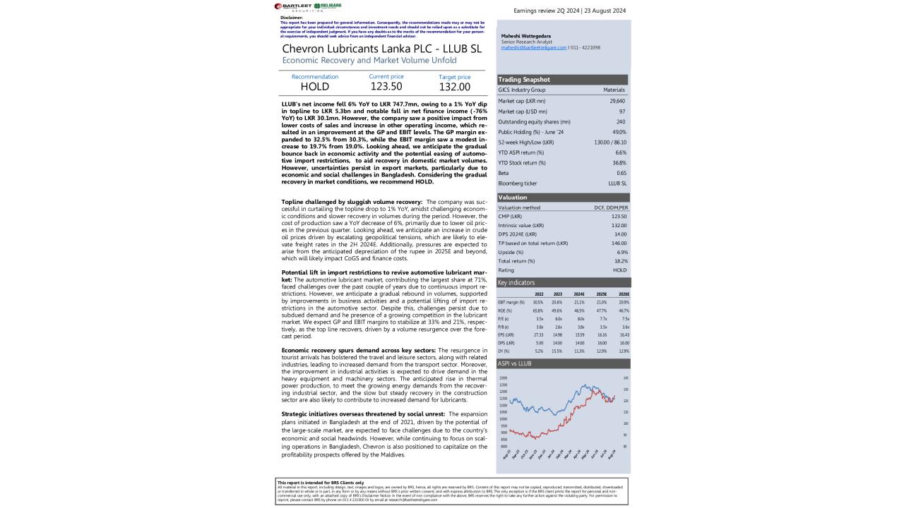 Chevron Lubricants Lanka PLC (LLUB SL ) - 2Q 2024 - HOLD